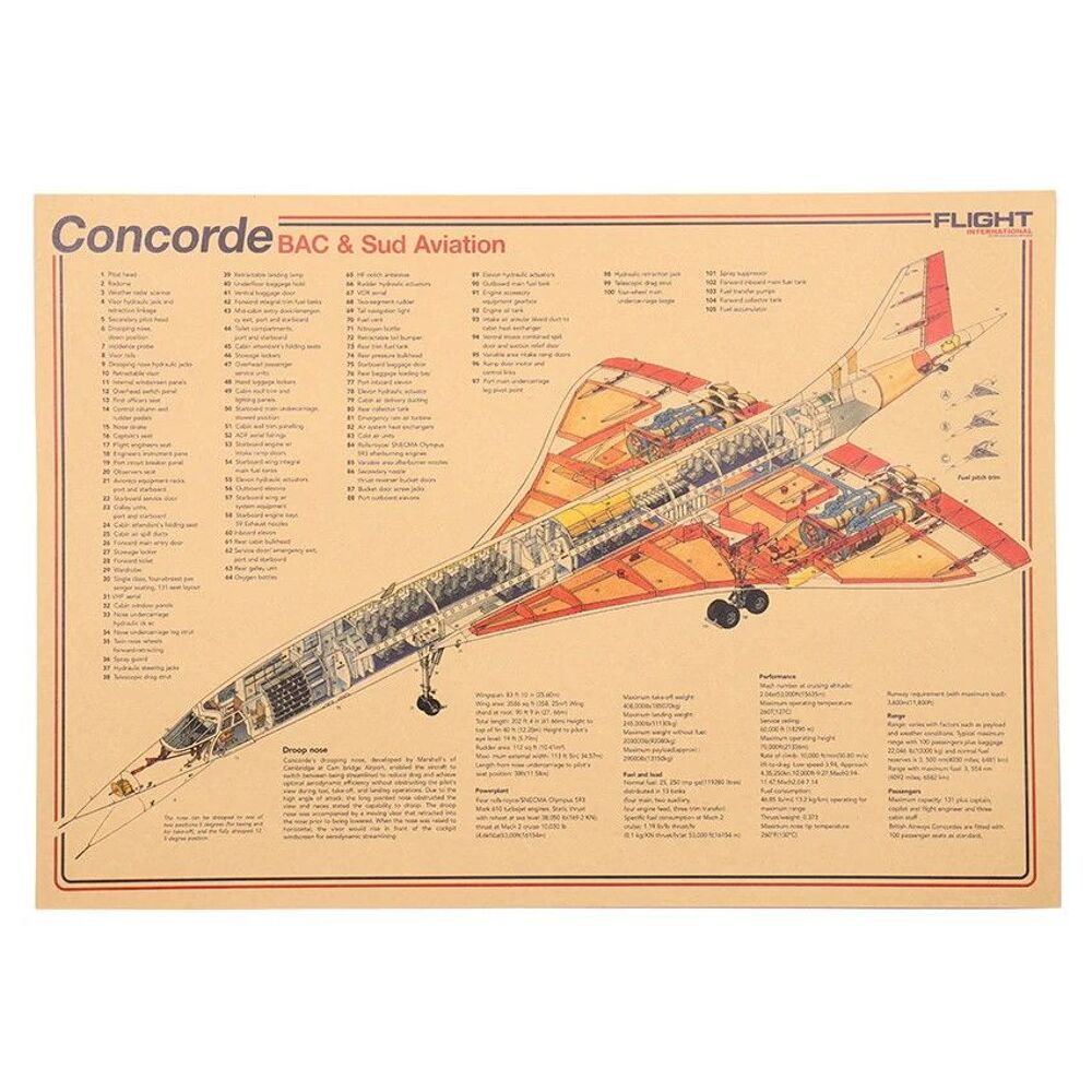 plan brevet avion concorde air france rare collection 