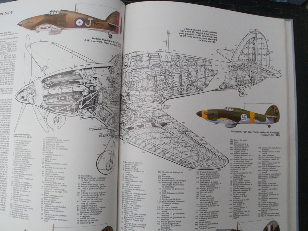 Bill GUNSTON Encyclopedie des avions de combat - ELSEVIER Livres et BD
