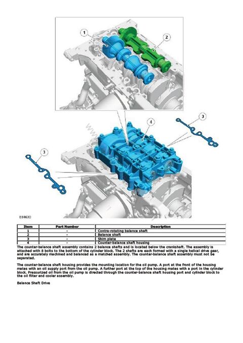 Pi&egrave;ces et &eacute;quipements Voiture Pi&egrave;ces et &eacute;quipements Voiture  occasion Saint-Rem&egrave;ze 07700