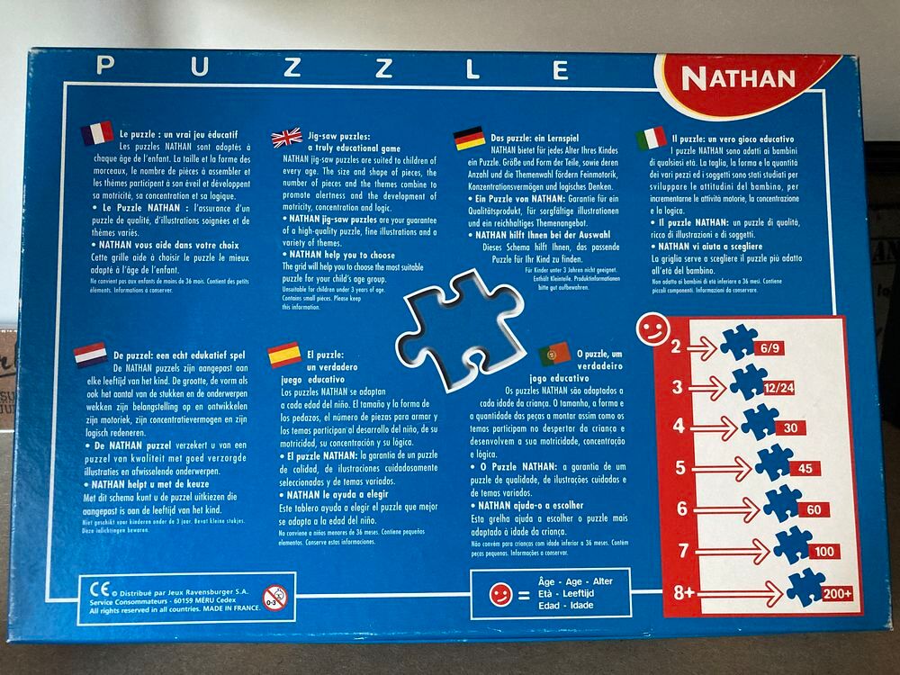 Puzzle Nathan Lucky Luke 250 pi&egrave;ces L'attaque rat&eacute;e Jeux / jouets