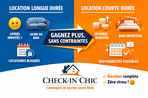 Conciergerie LCD Pays de la Loire - gestion compl&egrave;te 5★ (Angers) 0 49000 Pays de la loire