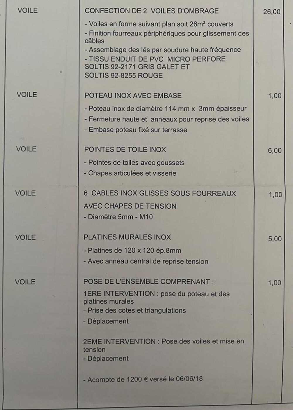 Voile d ombrage sur mesure Jardin