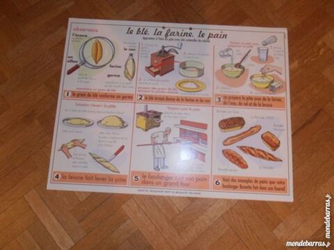 Poster Pain (62) 2 Tours (37)