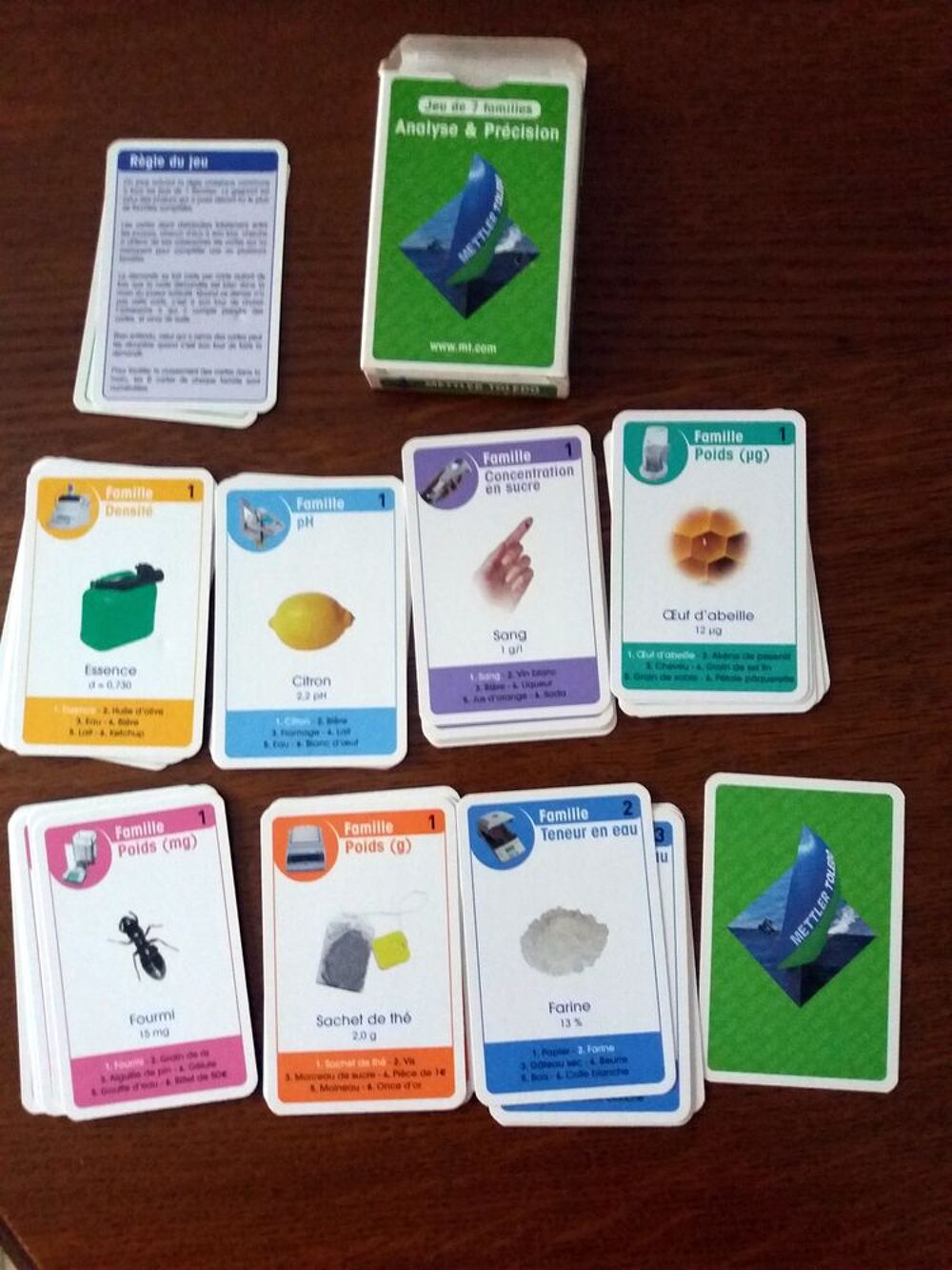 Cartes &agrave; jouer Jeux / jouets