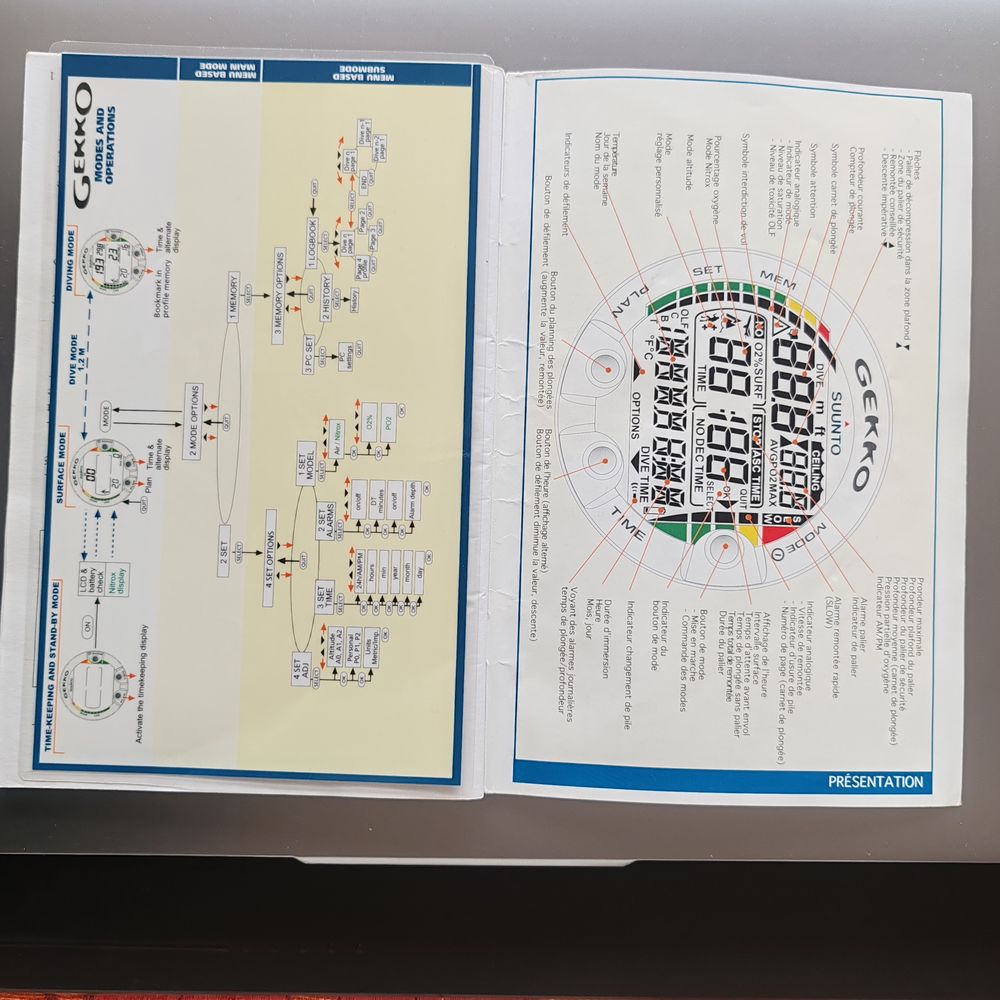 Ordinateur de plong&eacute;e Marque SUUNTO mod&egrave;le GEKKO Sports