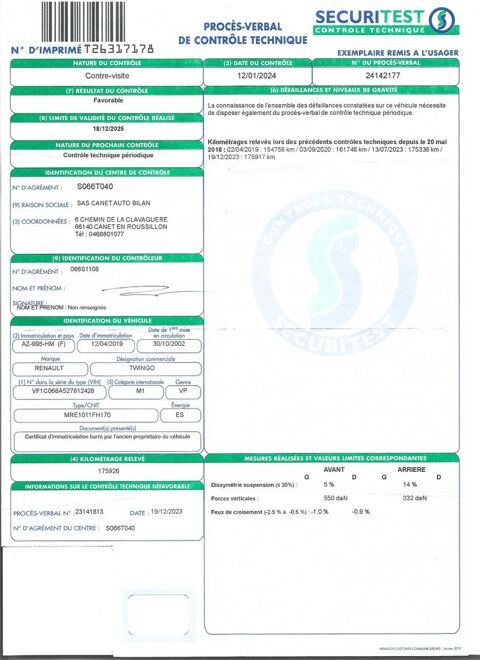 Renault Twingo 1.2i 2002 occasion Canet-en-Roussillon 66140