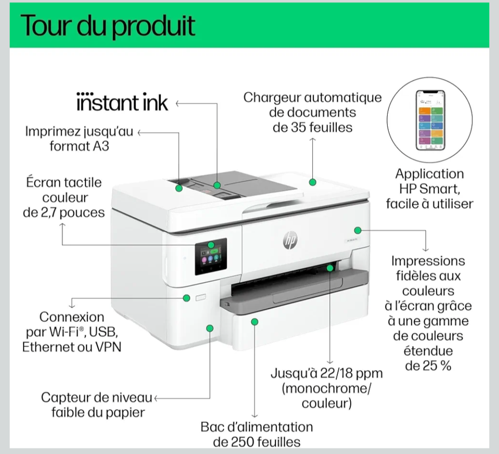 Imprimante HP OfficeJet Pro 9720e A3 A4 Recto-verso couleur Matériel informatique