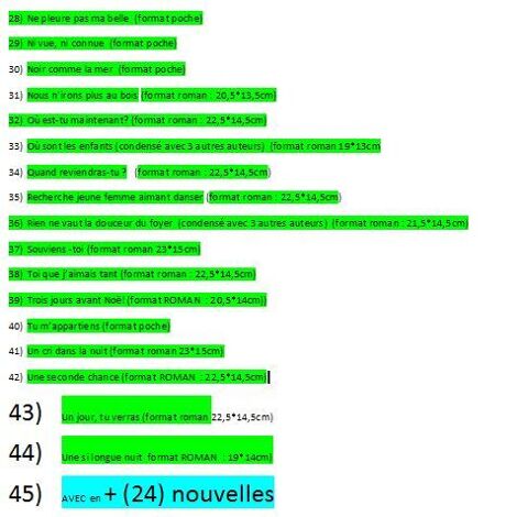 mary HIGGINS CLARK  :68 TITRES  (intrigues criminelles) 35 Pontoise (95)