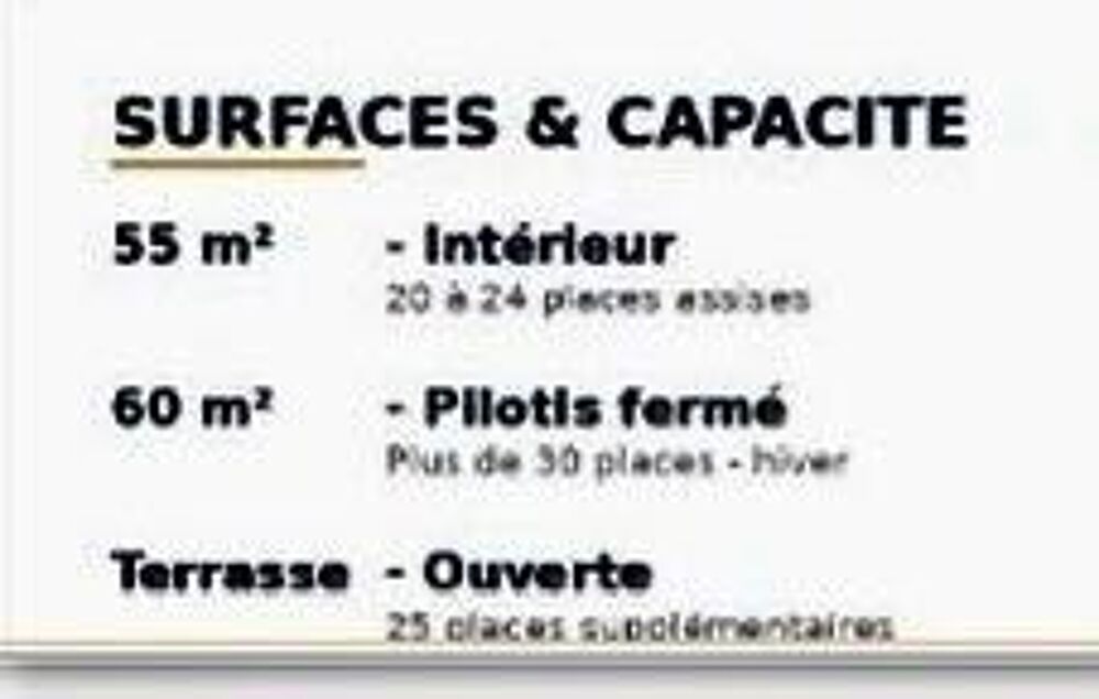 Vente Investisseur local commercial louer 3,6,9 Le barcarès