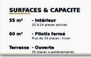  Investissement à vendre 2 pièces 110 m²