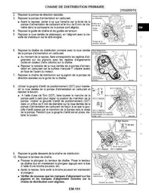 Pièces et équipements Voiture Pièces et équipements Voiture  occasion Saint-Remèze 07700