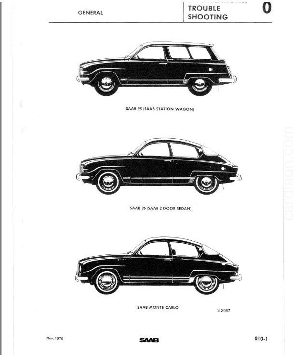 Manuels d'atelier Saab 95 96 Livres et BD