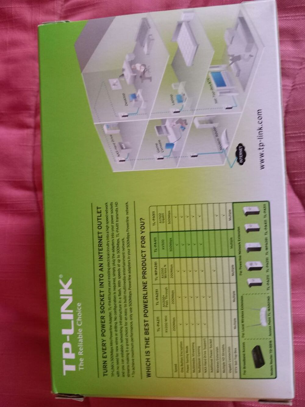 TP-LINK CPL TL-PA411 KIT Matériel informatique