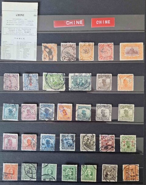 Série de timbres de collection de Chine Gap (05)