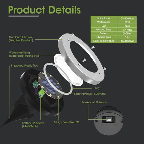 12 Lumi�re Solaire Ext�rieur blanc chaud 8 LED 3000K IP65 32 Avion (62)