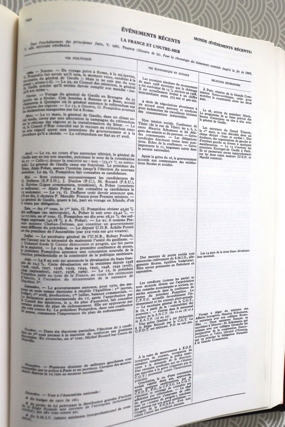 Dictionnaires encyclop&eacute;diques QUILLET ann&eacute;e 1977 Livres et BD