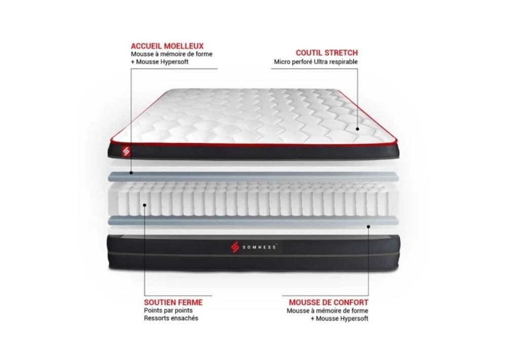 Lit 200*200 kingsize - sommier matelass&eacute; Meubles