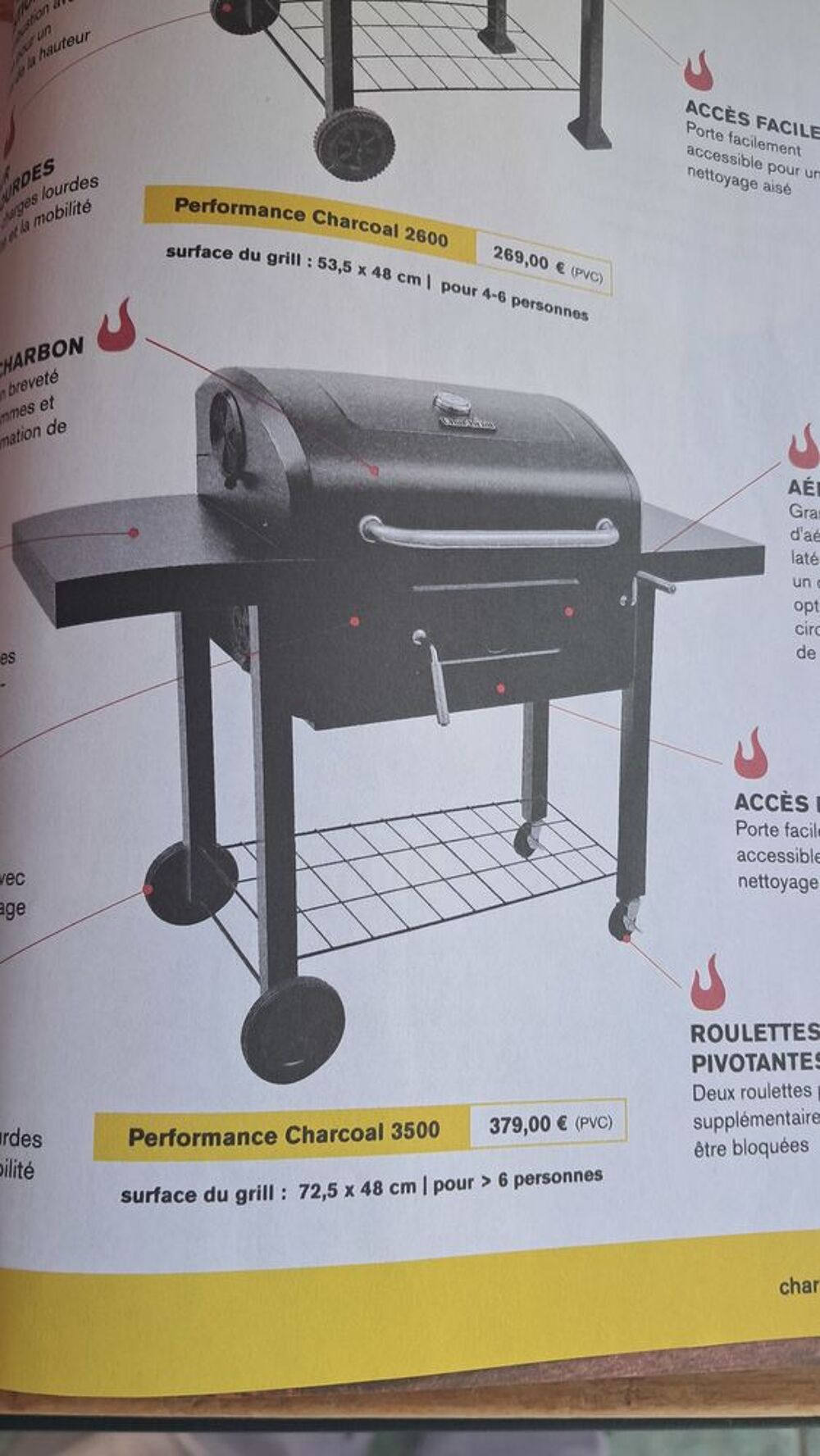 Barbecue "CHAR BROIL" enti&egrave;rement NEUF Jardin