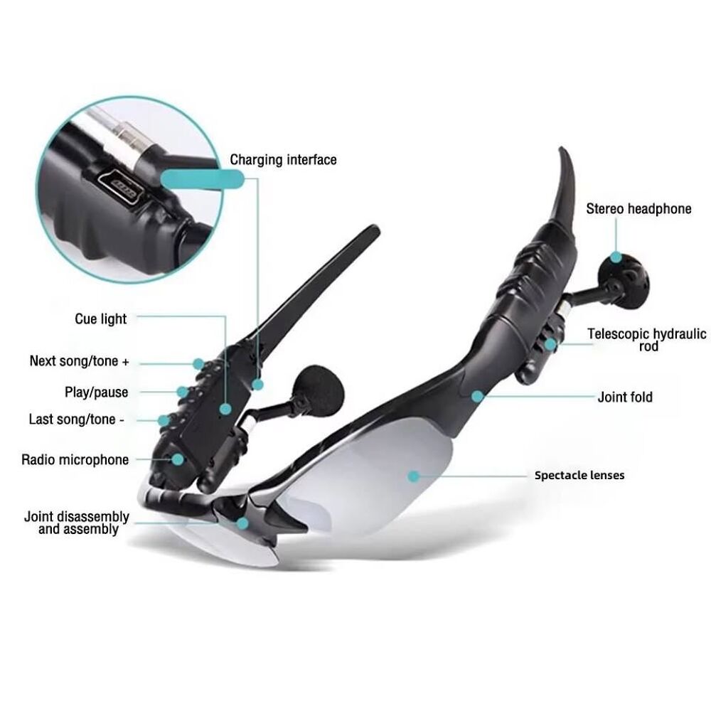 Lunettes de Soleil Connect&eacute;e (Casque/T&eacute;l&eacute;phone//Bluetooth)
Audio et hifi