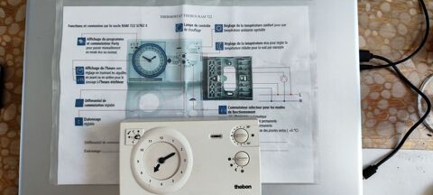 Thermostat d'ambiance Pinon (02)