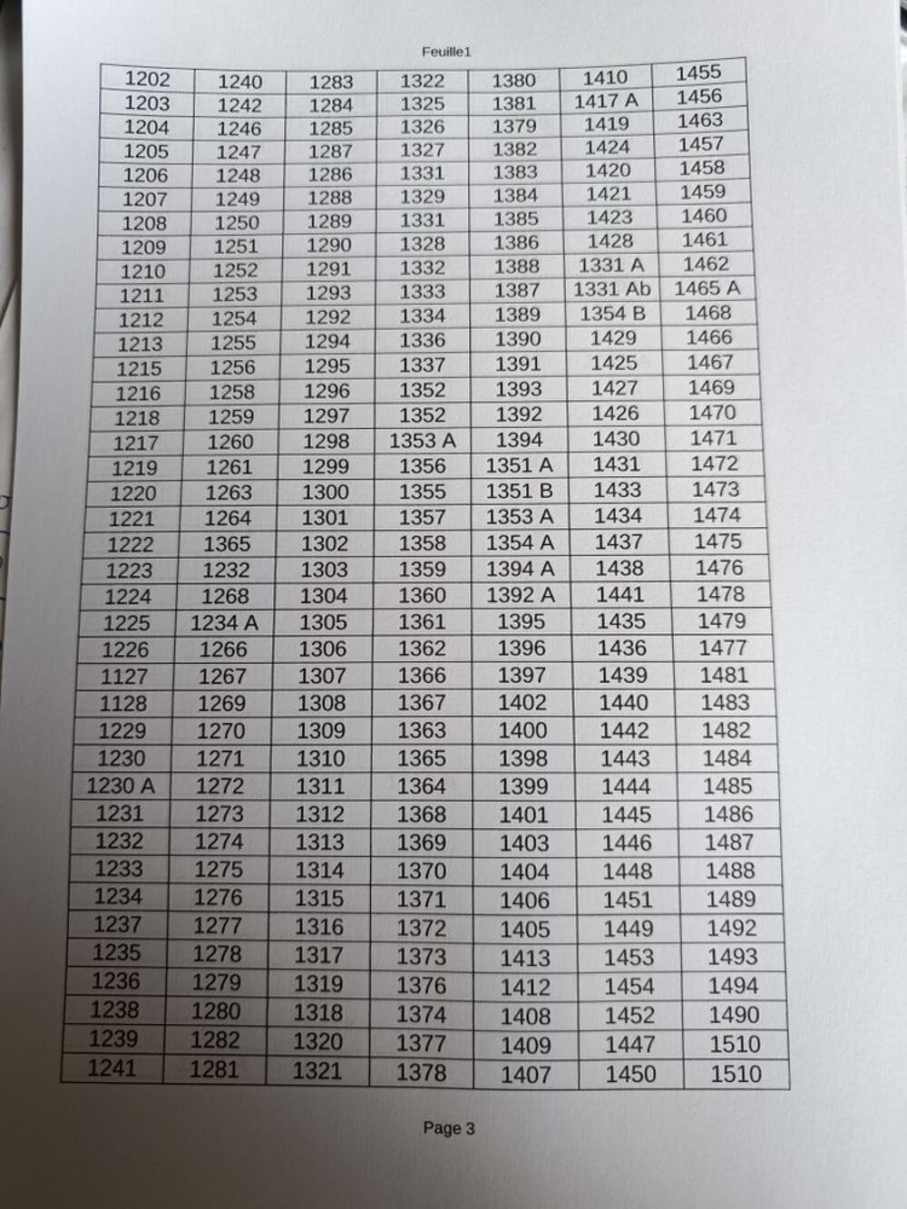 timbre de France 