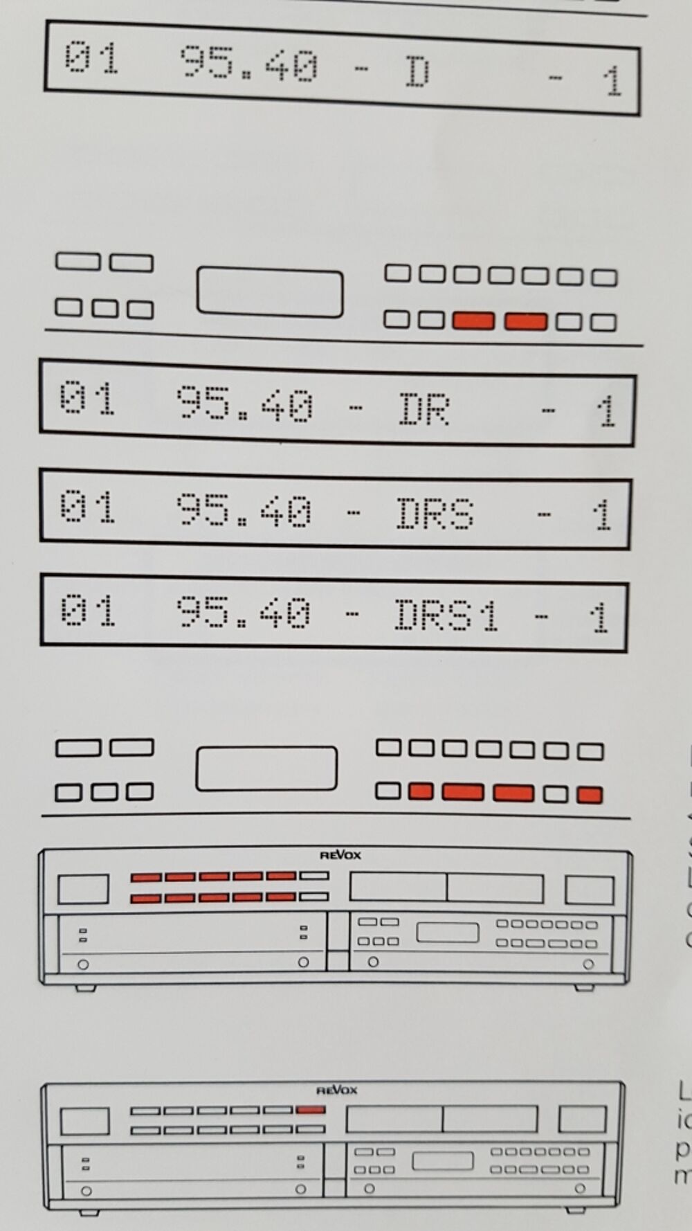 B 260 TUNER REVOX Audio et hifi
