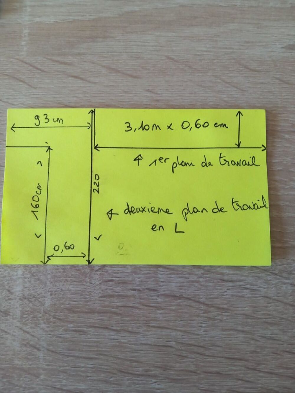 Plans de travail Ixina Bricolage