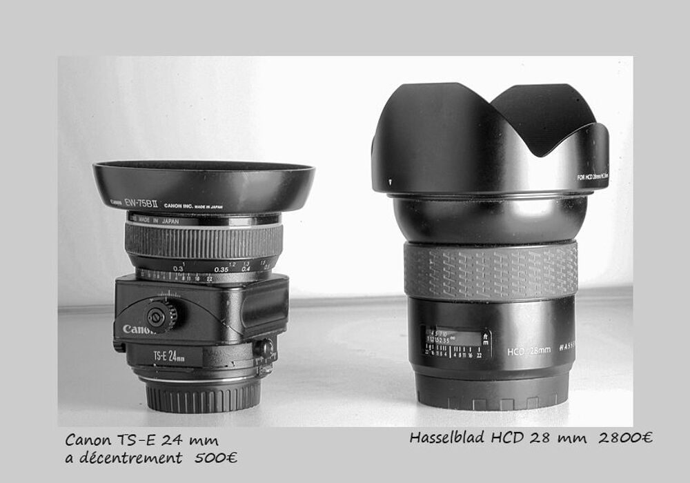 objectif photographique Photos/Video/TV