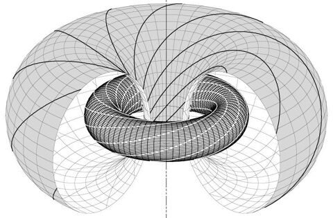 Cours de mathématiques et Sciences physiques 0 21000 Dijon