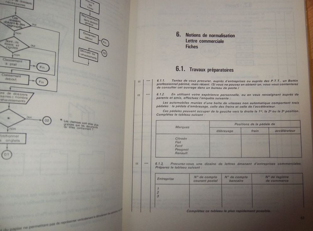 Connaissance de l'entreprise 1 et 2 &eacute;ditions Foucher Livres et BD
