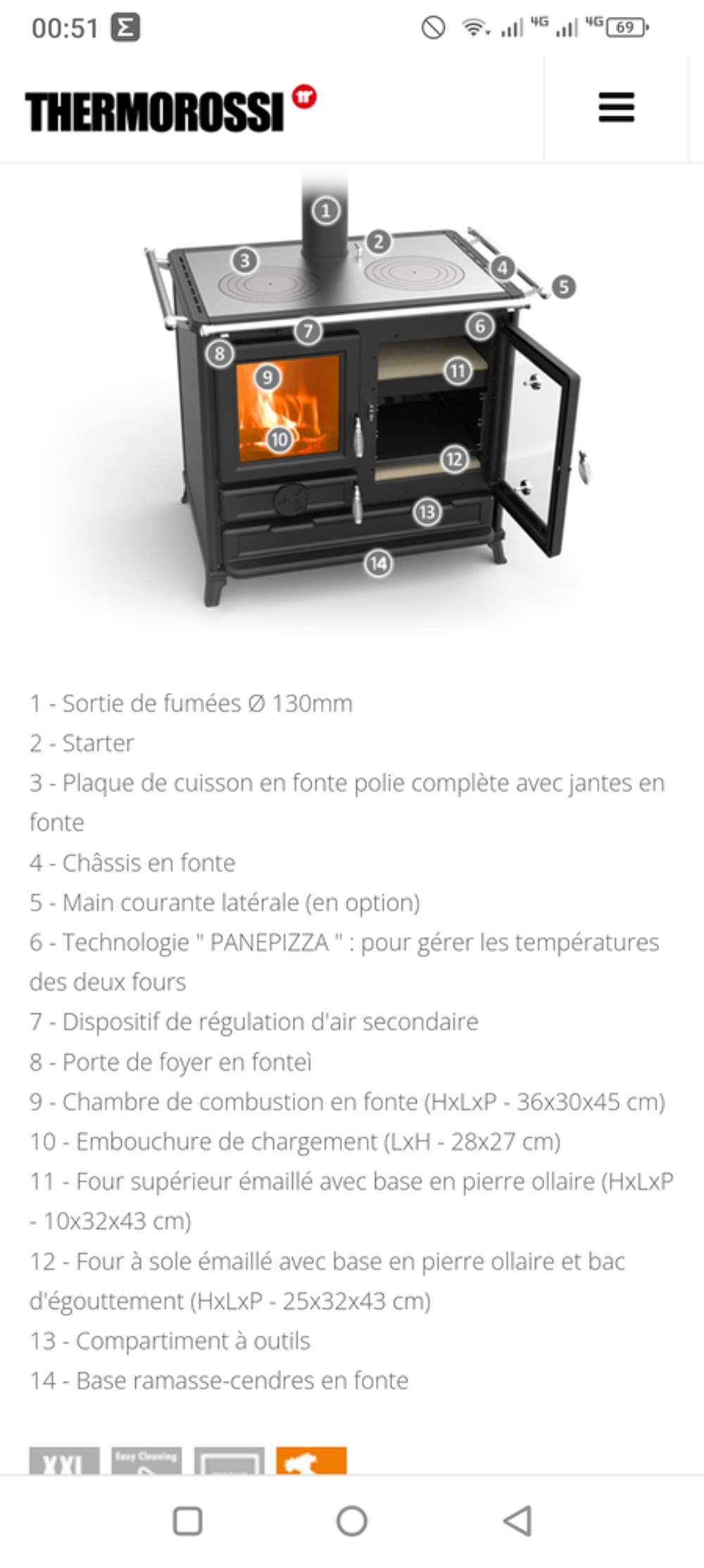 Po&ecirc;le Cuisini&egrave;re &agrave; bois Bricolage