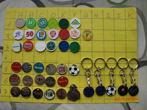 jetons de caddie 0 Merville (59)