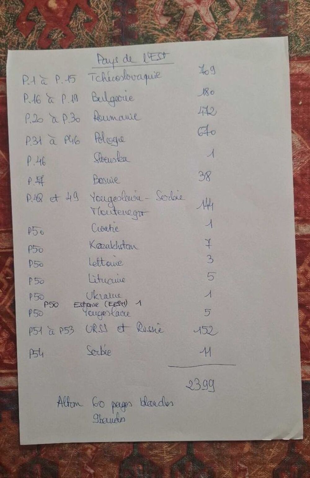 Classeur timbres Pays de l Est 
