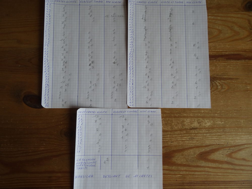 cartes postale de FRANCE 