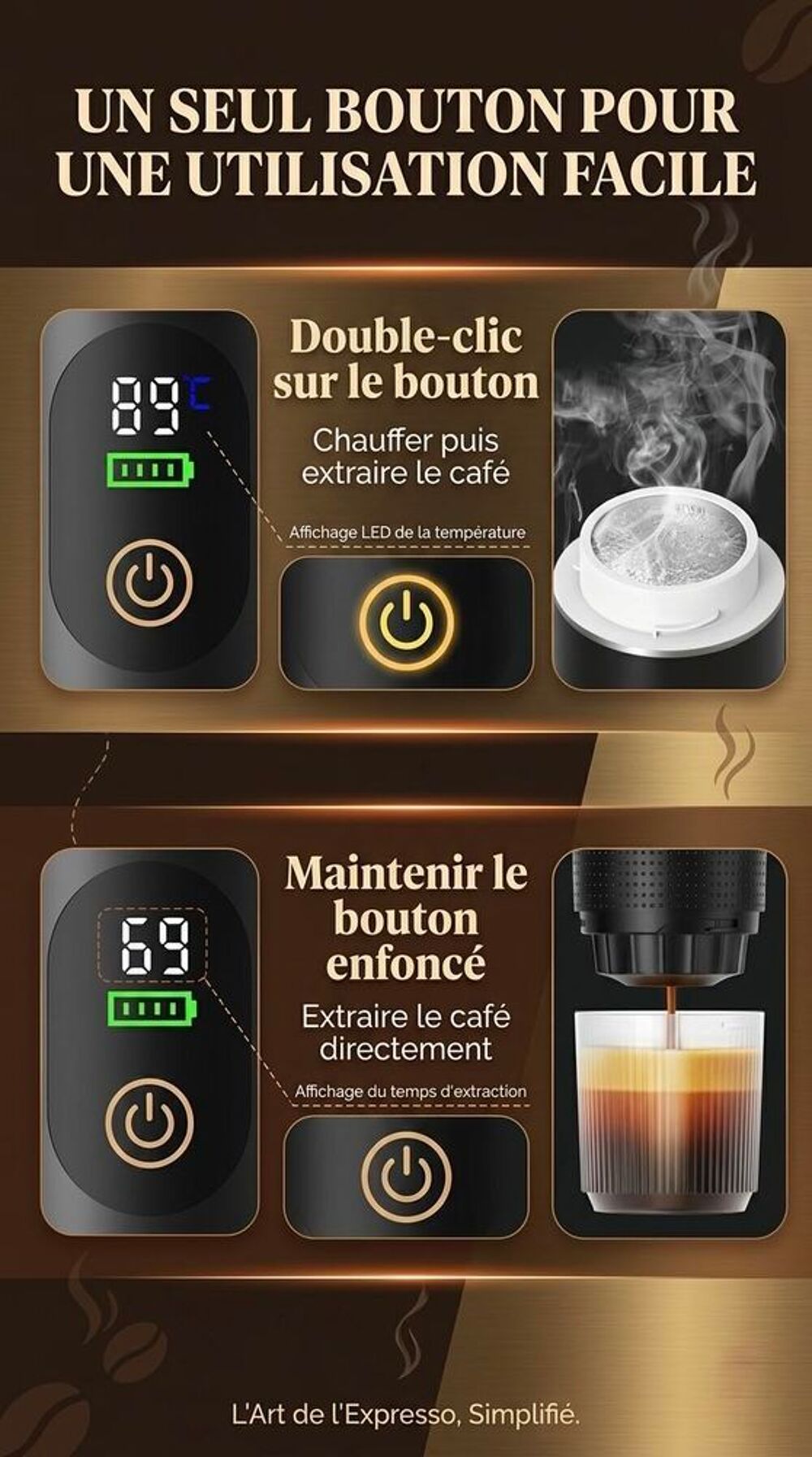 Cafeti&egrave;re portable avec &eacute;cran led Electroménager