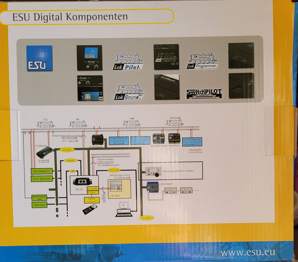 lokprogrammer 53451
Matériel informatique