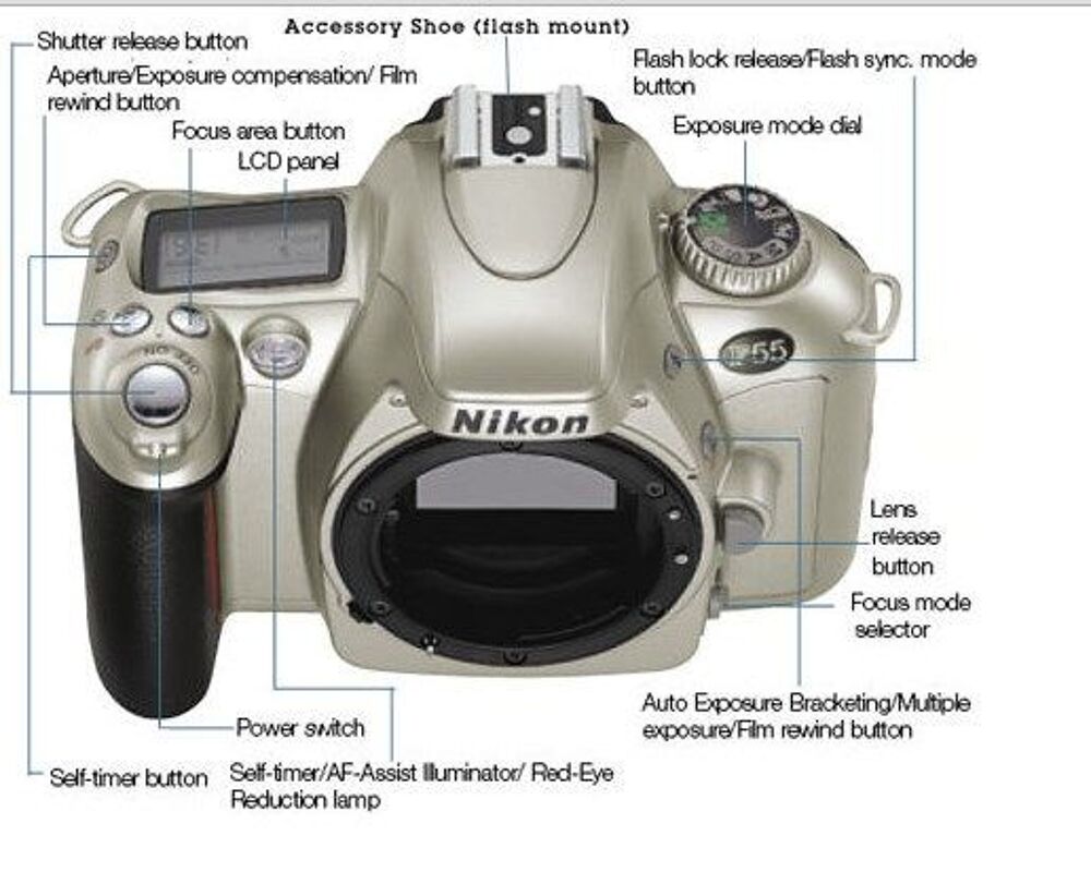 R&eacute;flex argentique 24x36 NIKON F55 avec autofocus tbe Photos/Video/TV