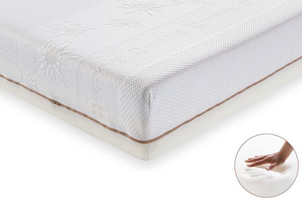 MATELAS SANIMATEX &agrave; m&eacute;moire de forme (x2) Meubles