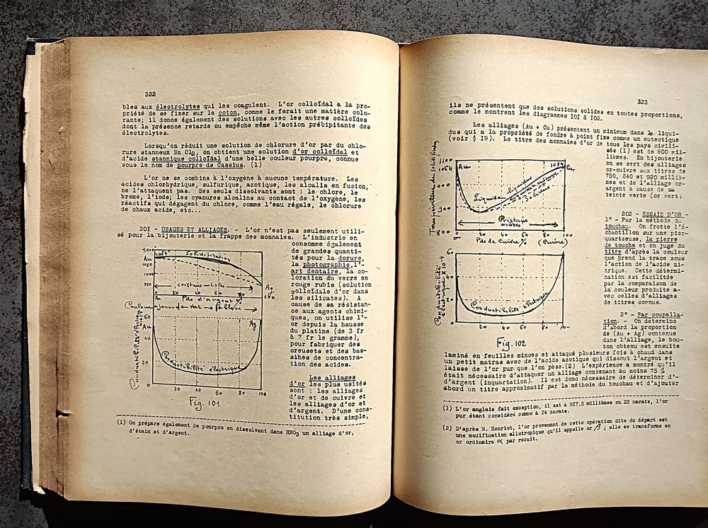Livres anciens &agrave;‰cole Polytechnique 2 tomes CHIMIE 1922-1923 Livres et BD