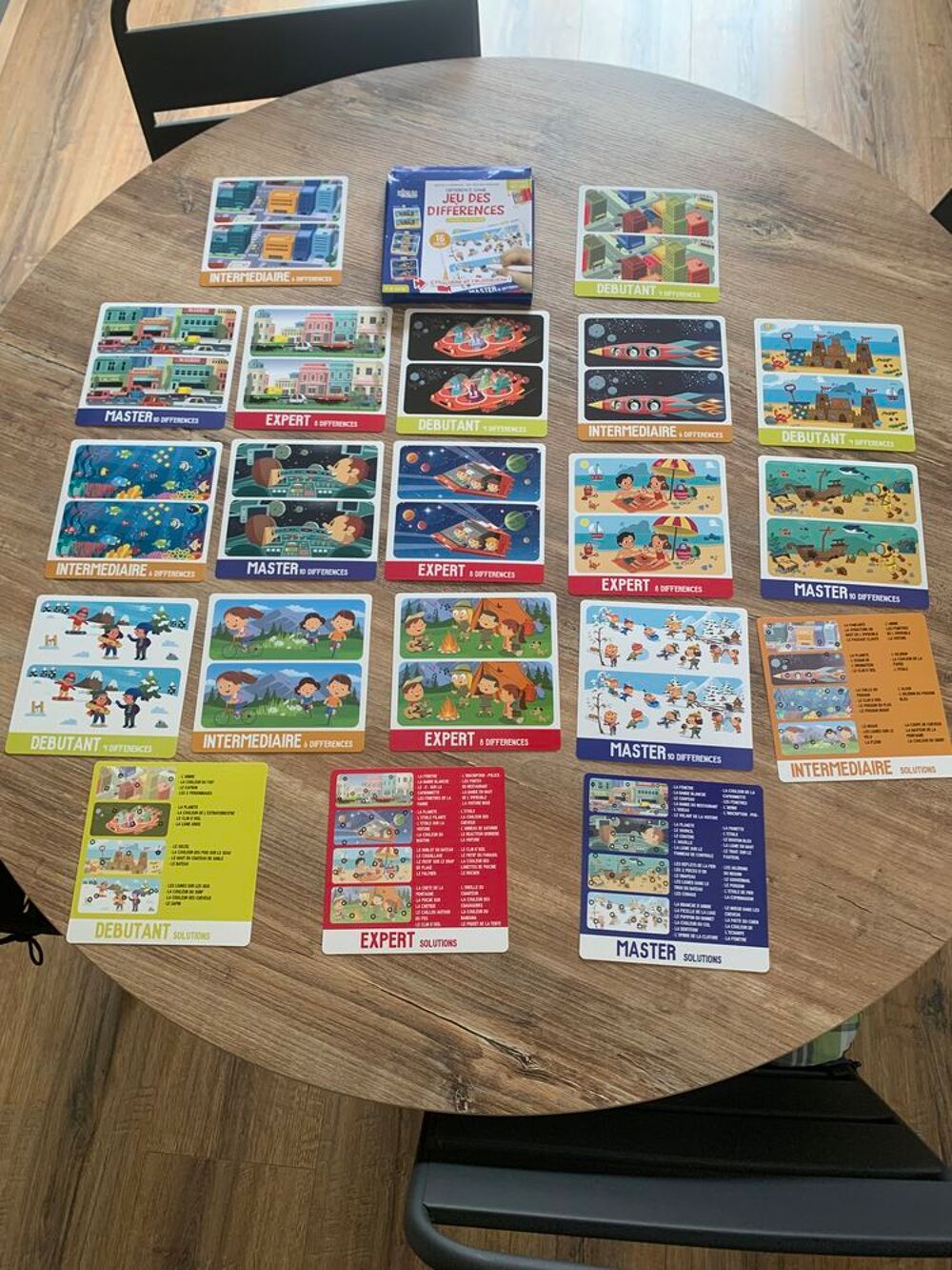 Jeu &eacute;ducatif enfants Jeux 2 m&ocirc;mes " Jeu des dif Jeux / jouets