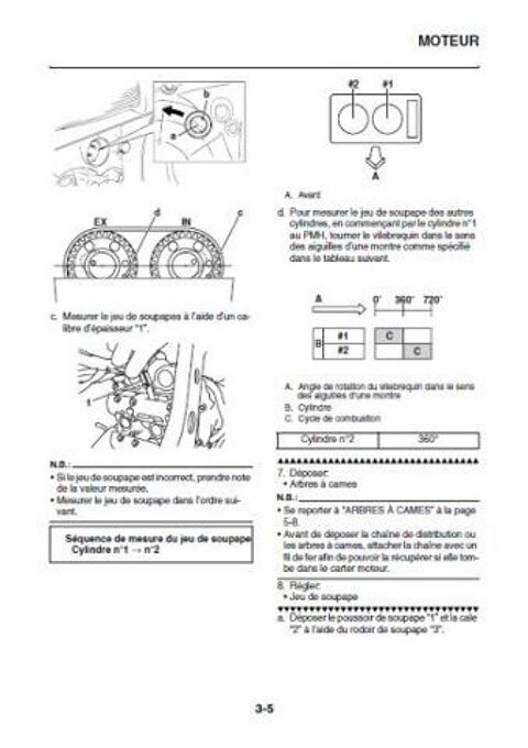 Pi&egrave;ces et &eacute;quipements Moto - Scooter - Quad Pi&egrave;ces et &eacute;quipements Moto - Scooter - Quad  occasion Saint-Rem&egrave;ze 07700
