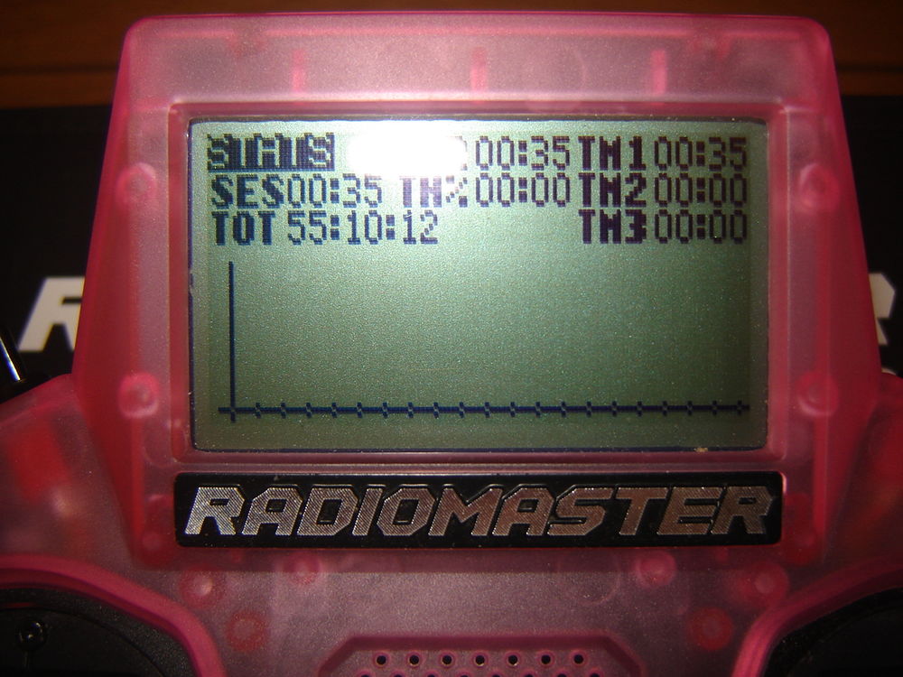 Radiocommande Radiomaster Zorro Sports