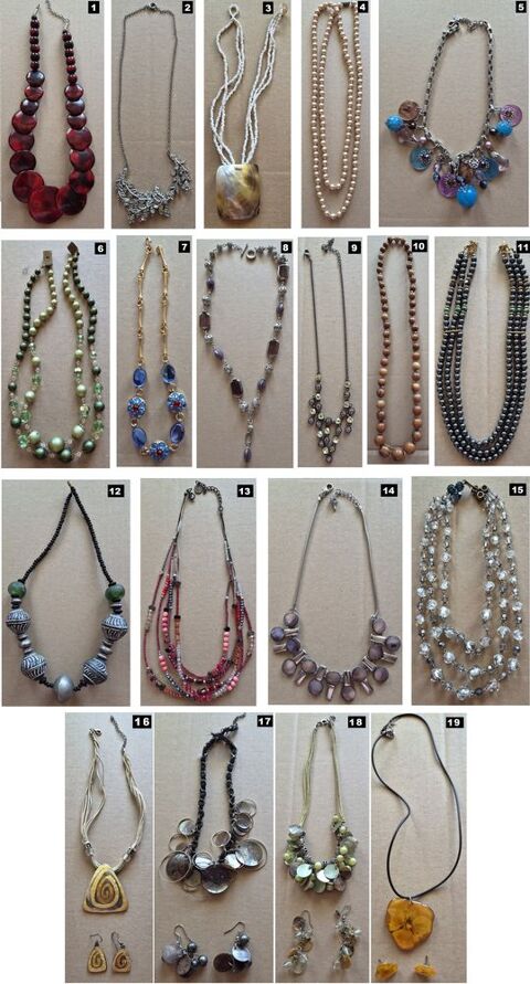 Bijoux fantaisie Paris 12 (75)
