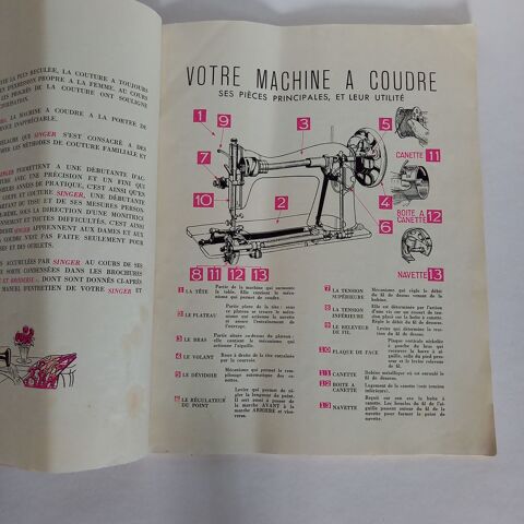 Catalogue SINGER, 89e dition, 1953                          2 Saumur (49)