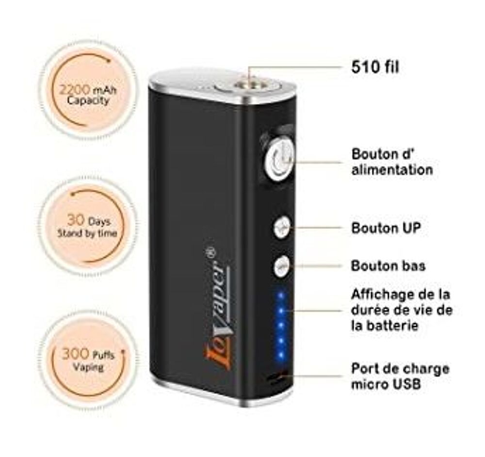 Cigarette &eacute;lectronique Electroménager