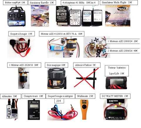 Matriel de modlisme 10 Paris 14 (75)