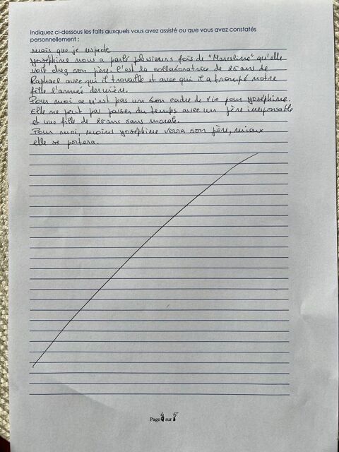 PEUGEOT Voiture 1988 occasion Valence 26000