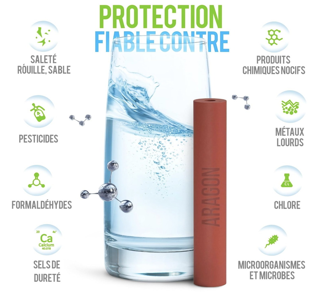 Filtre &agrave; Eau pour Robinet de Cuisine/Purificateur - GEYSER Cuisine