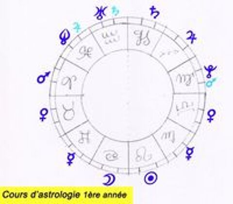   Ecole d'astrologie en ligne 