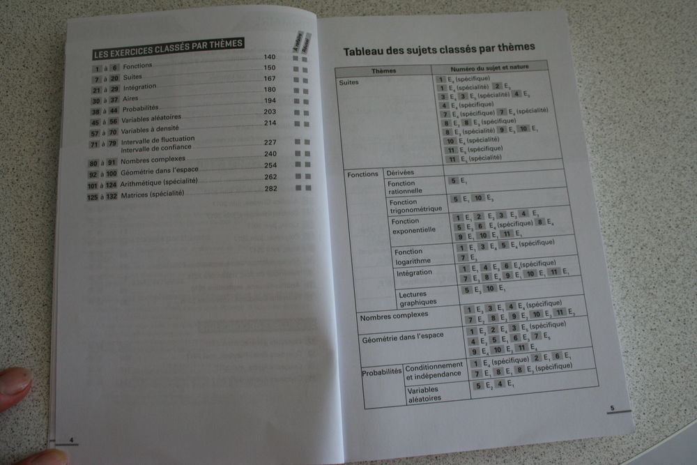 Annales Sujets BAC 2018 Maths Terminale S MIROTON Livres et BD